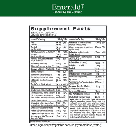 Emerald Labs Men's 45 Plus multivitamin supplement label showcasing coenzymated B-vitamins and saw palmetto ingredients