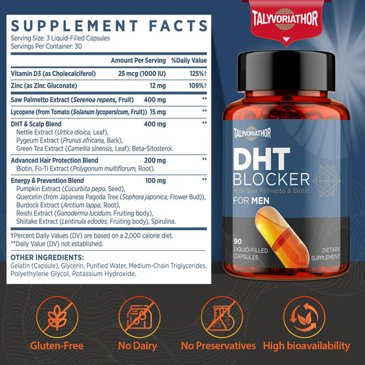 Talyvoriathor hair growth formula supplement panel details