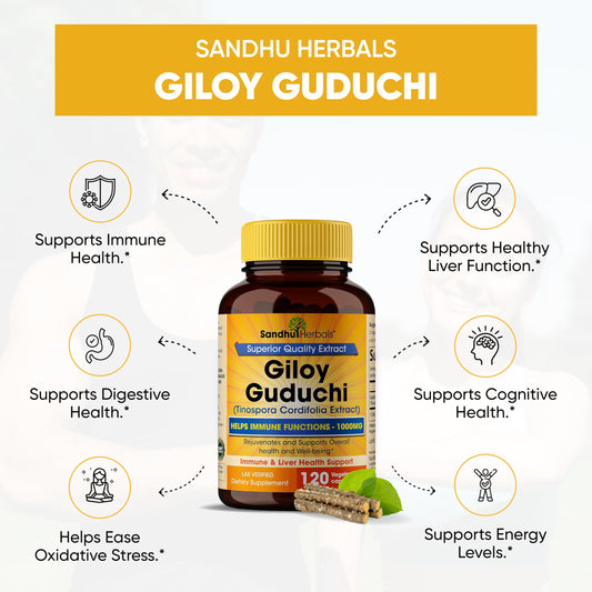 SandhuHerbals Giloy Guduchi 120 vegetarian capsules bottle side view showing supplement facts panel