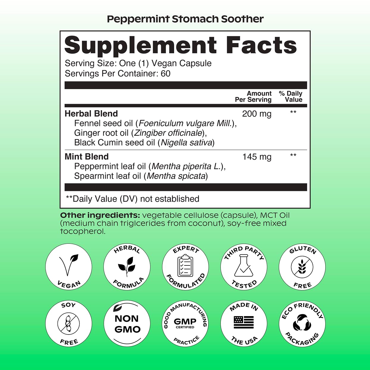 Wholier authentic USA imported digestive support supplement for Indian consumers