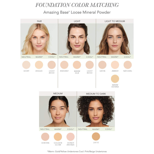 Jane Iredale mineral foundation powder texture and shade