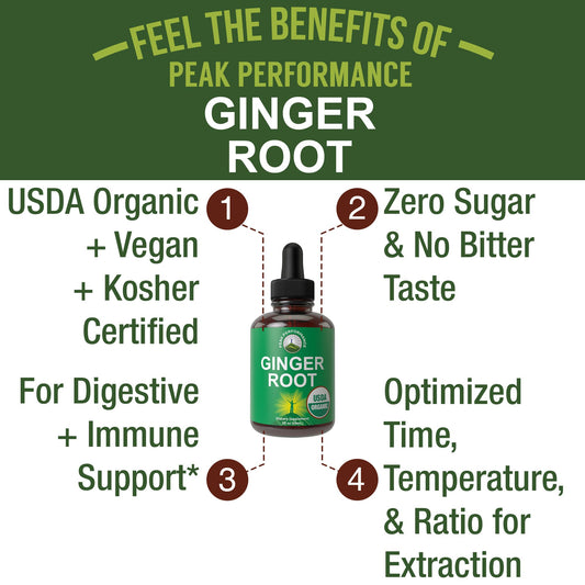 Peak Performance liquid ginger supplement dropper close up view
