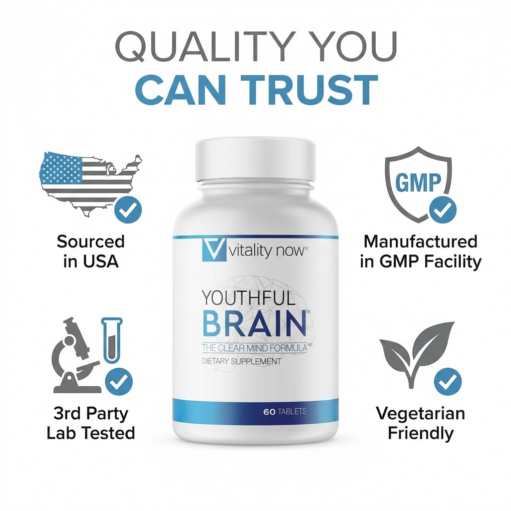 Vitality Now Youthful Brain supplement packaging layout highlighting Bacopa and Ginkgo