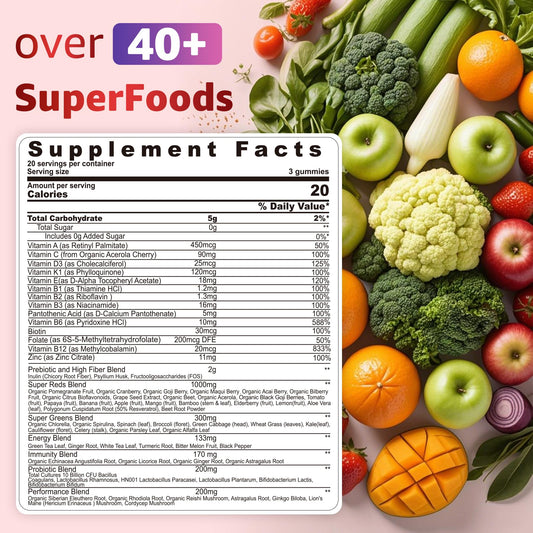 Nextdia Superfood Gummies nutrition label and ingredient list