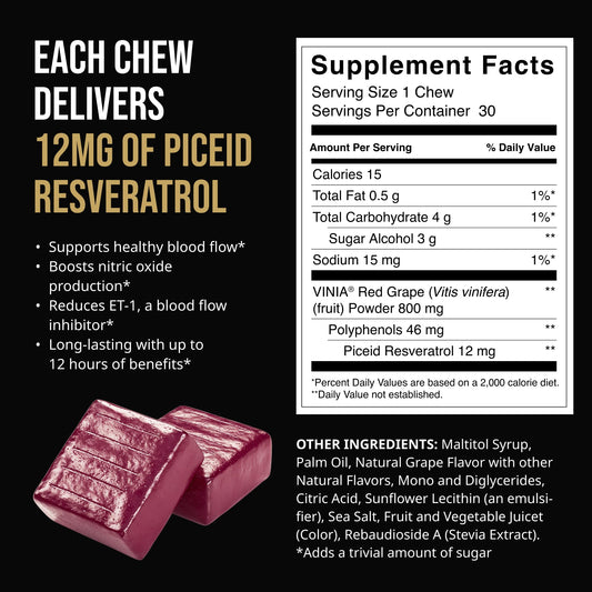 Vinia heart health chews packaging details and supplement facts