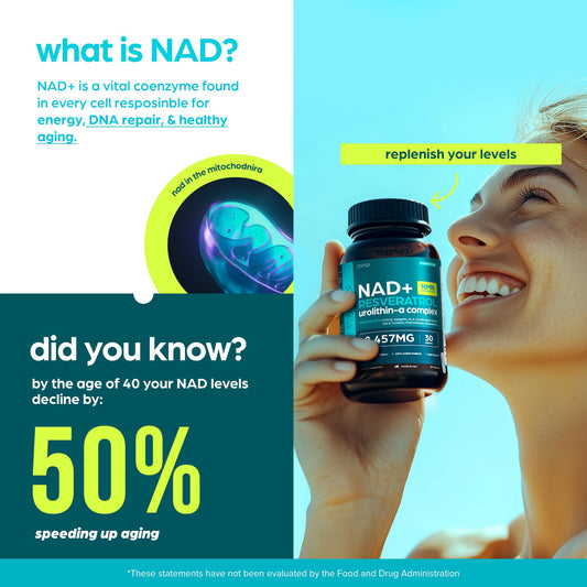 Artnaturals NAD supplement bottle showing cellular support benefits