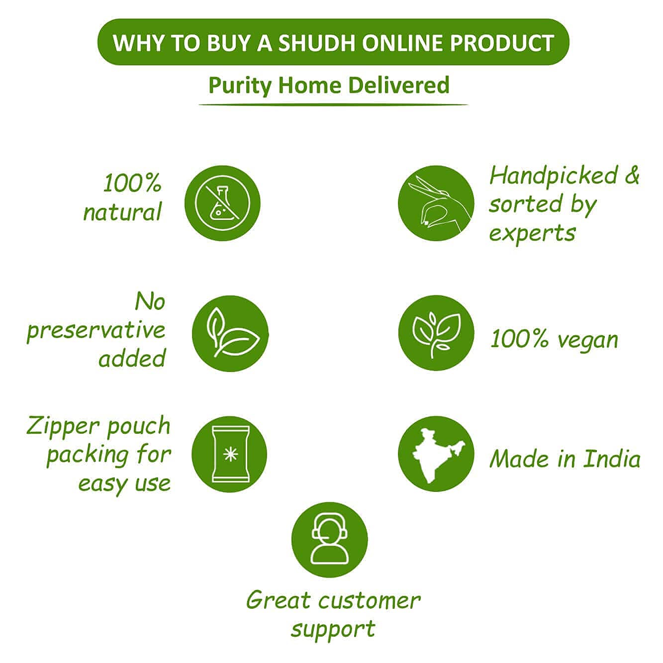 Directions for using Divine Sukham Haritaki powder