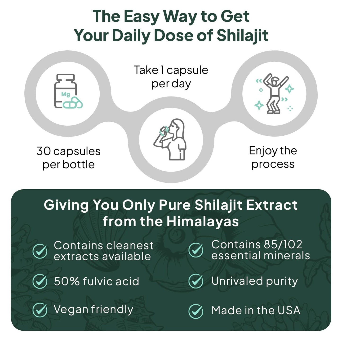 Close up of Organics Ocean USA imported shilajit supplement for natural energy and bone strength.