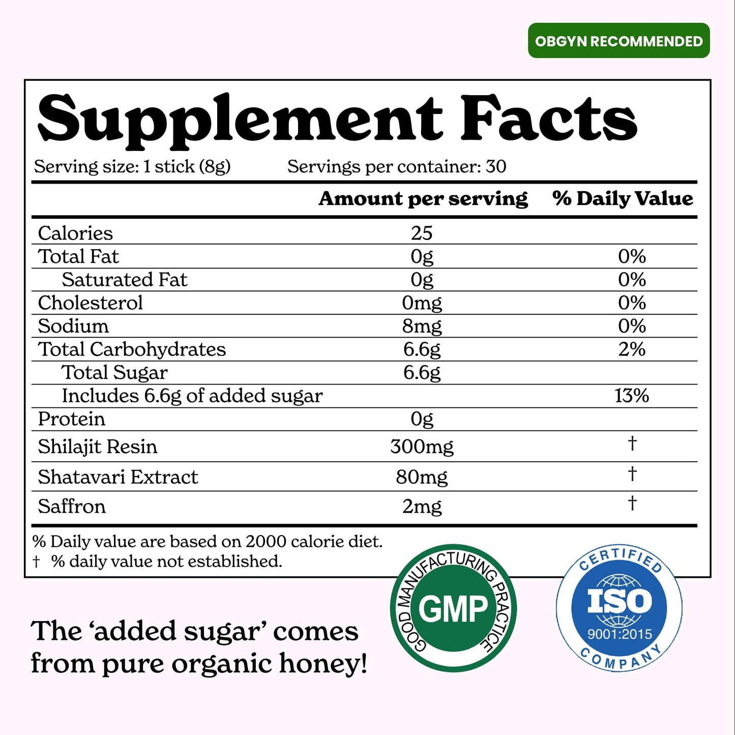 Nutrition facts and ingredients panel of Better Alt SHE-Lajit dietary supplement packs.