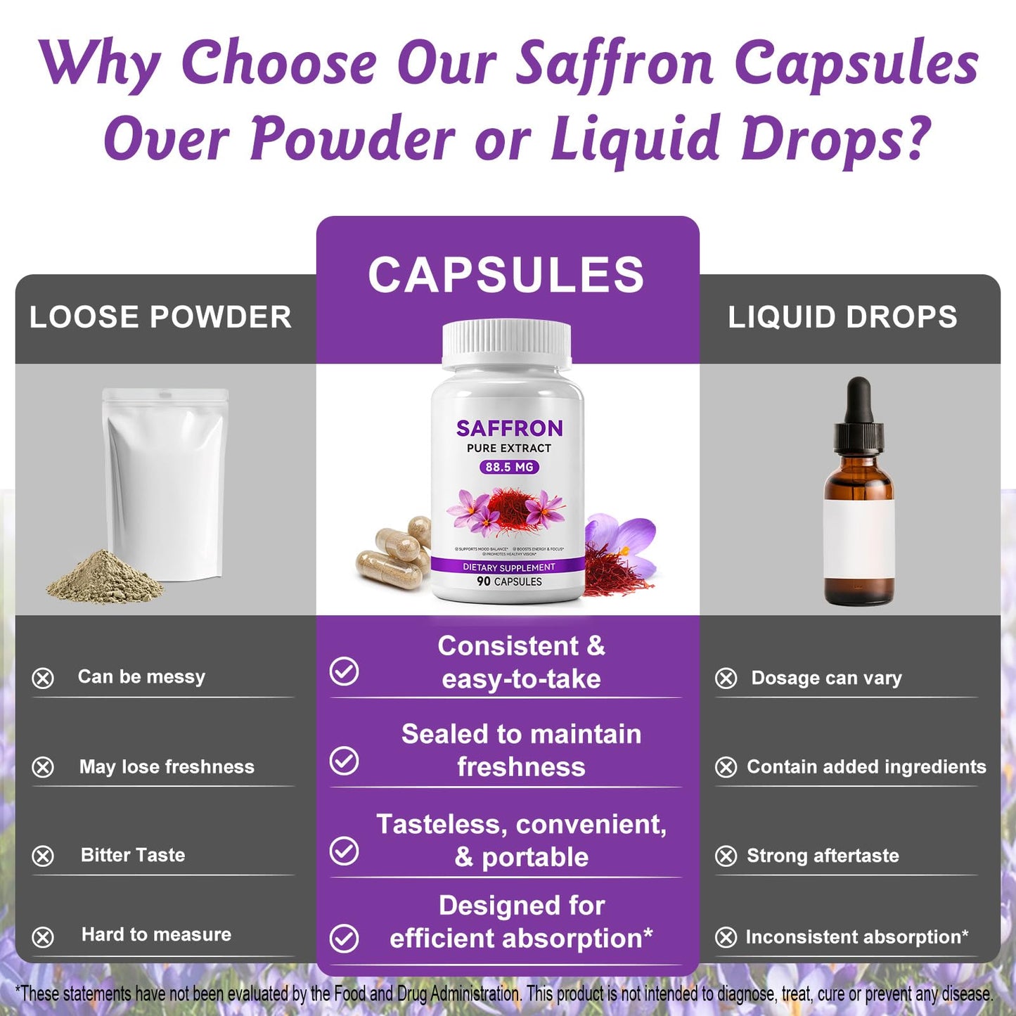Imported USA premium saffron supplement container displaying brand authentication and organic seals.