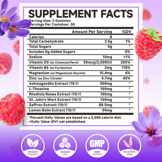 MEENCCD dietary supplement packaging highlighting the sugar-free and raspberry flavour callouts.