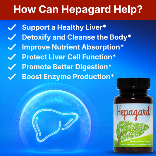 Hepagard Liver Support supplement bottle displaying the active ingredients NAC and Milk Thistle