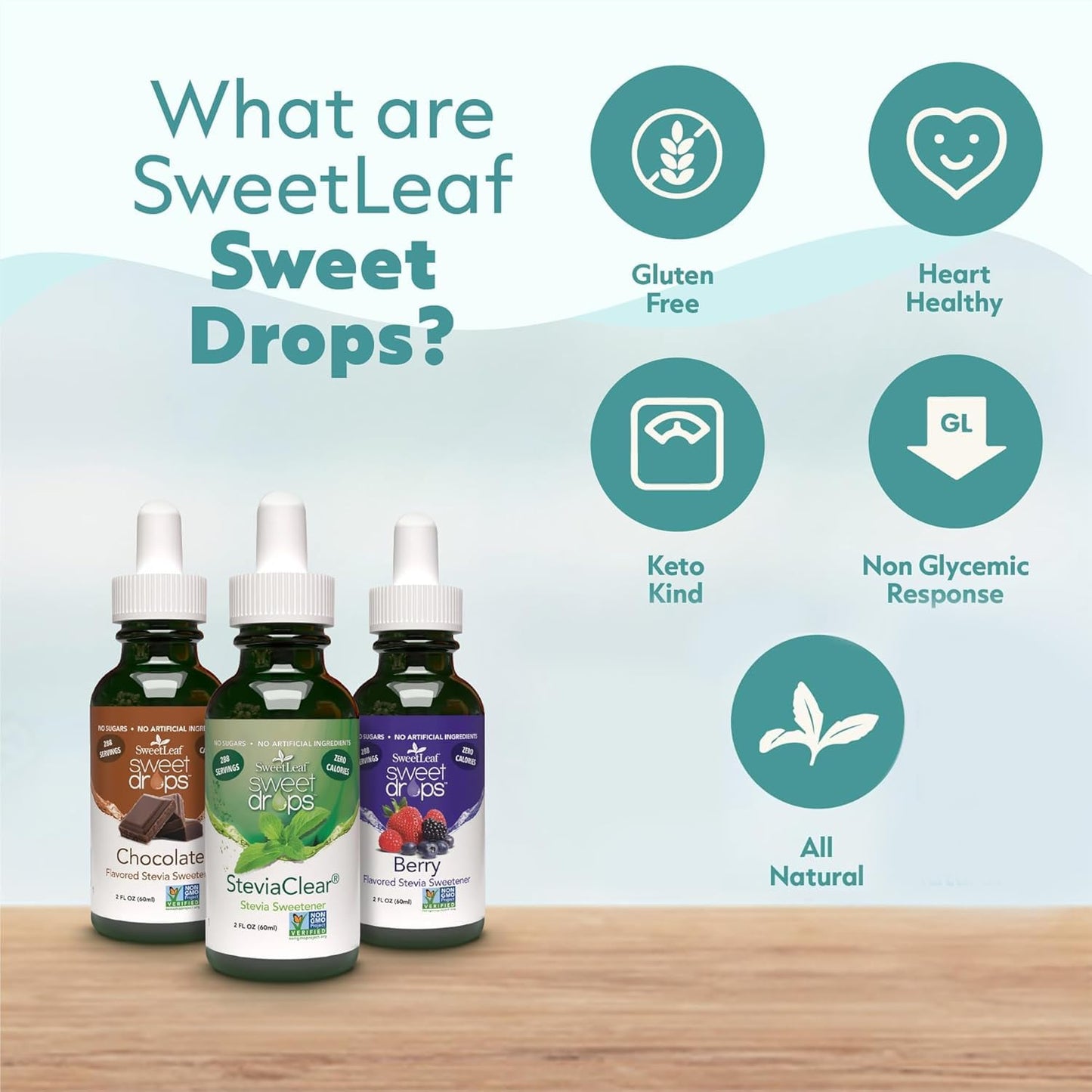 Three pack bundle of SweetLeaf English toffee flavor drops for Indian consumers