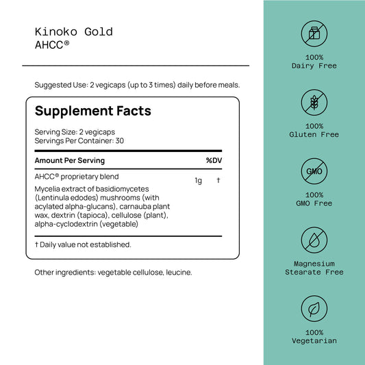 Quality of Life mushroom immune support supplement sixty capsules label details.