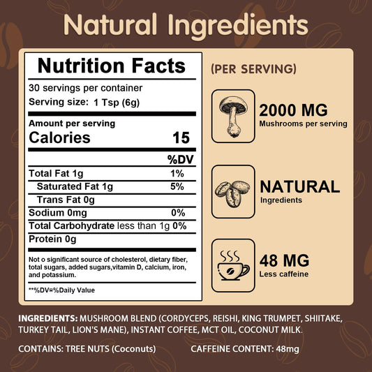 Balincer instant mushroom coffee powder packaging showcasing the six functional mushrooms ingredient list.