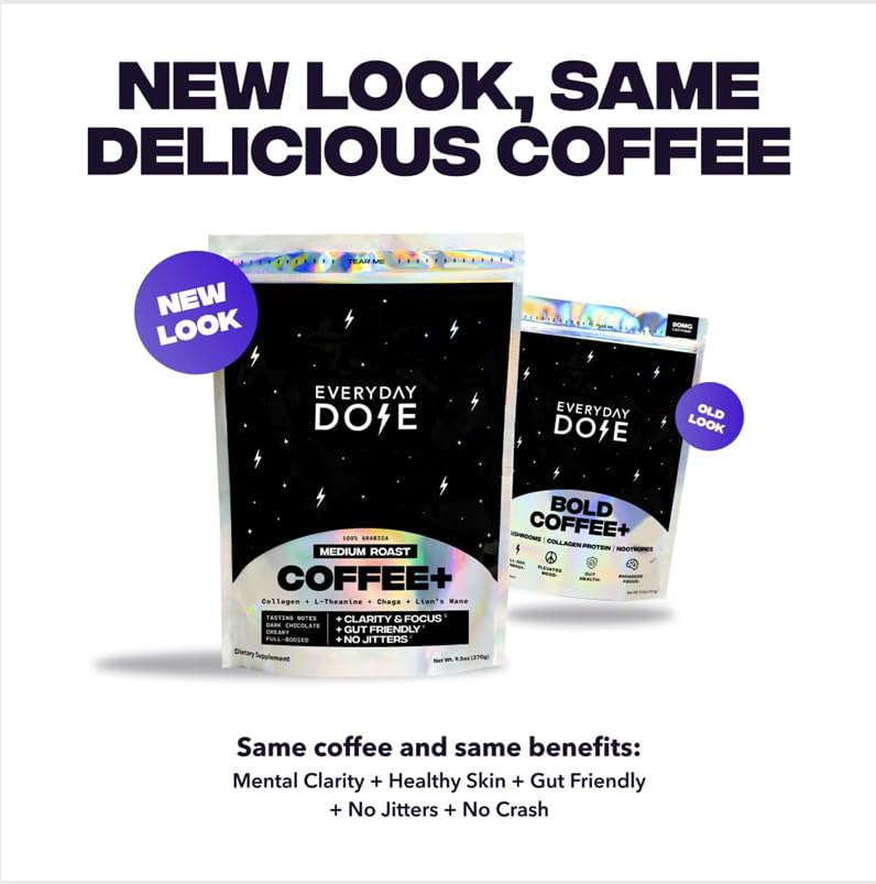 Everyday Dose premium adaptogenic blend with L-theanine for mental clarity and skin health.