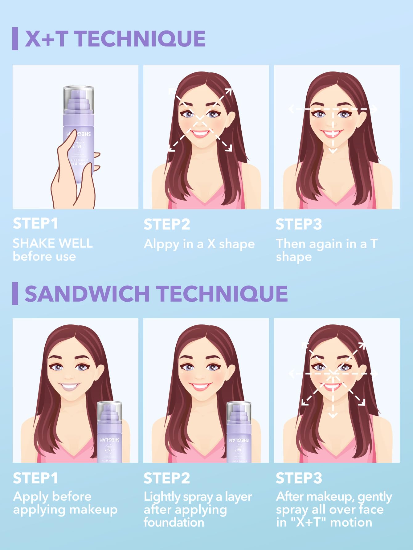 Sheglam Lockd In Setting Spray back of bottle ingredients