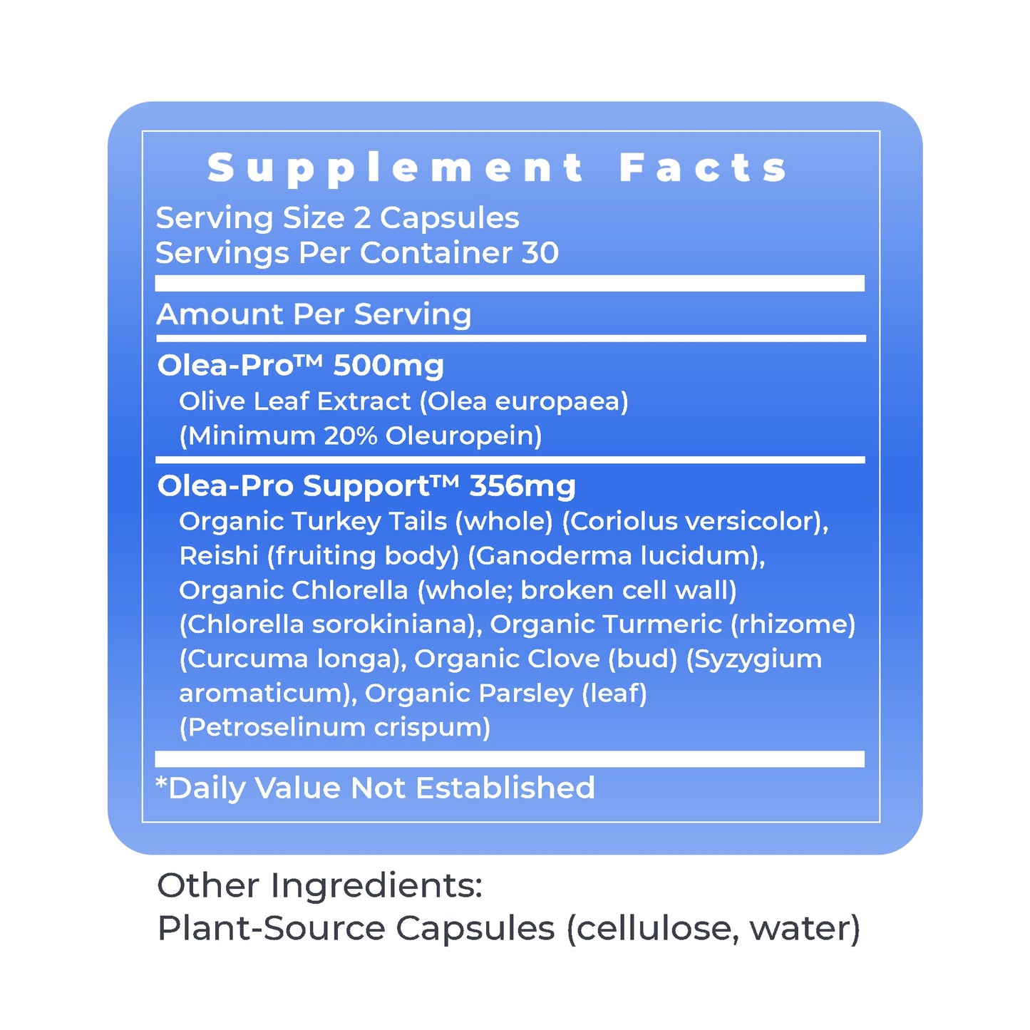 Back label view explaining the Olea Pro support blend ingredients on Premier Research Labs supplement.