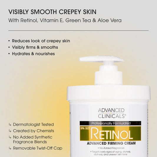 Advanced Clinicals Retinol Body Lotion 16 Ounce packaging showcasing ingredients and benefits