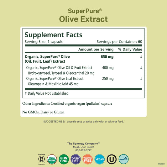 Pure Synergy organic olive leaf and oil supplement packaging panels showing product facts