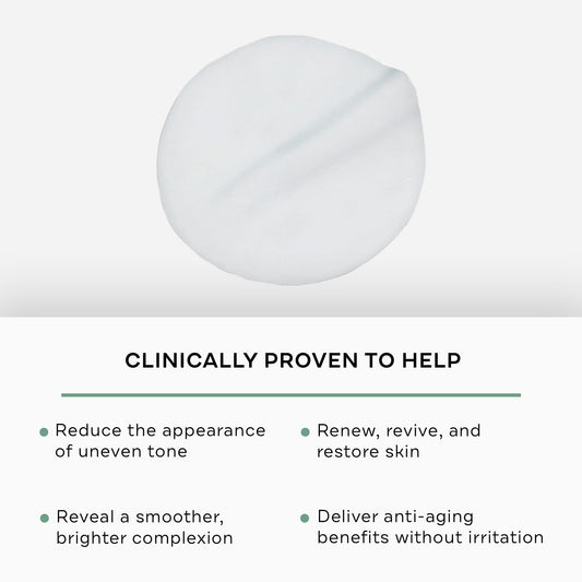 Replenix 20 percent glycolic acid facial peeling pads open container showing pre-saturated textured cotton pads