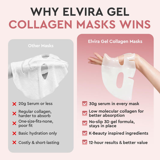 Elvira hydrogel mask sheet out of packaging