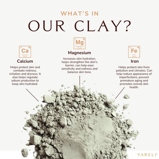 Detailed view of 100 percent pure calcium bentonite clay powder texture