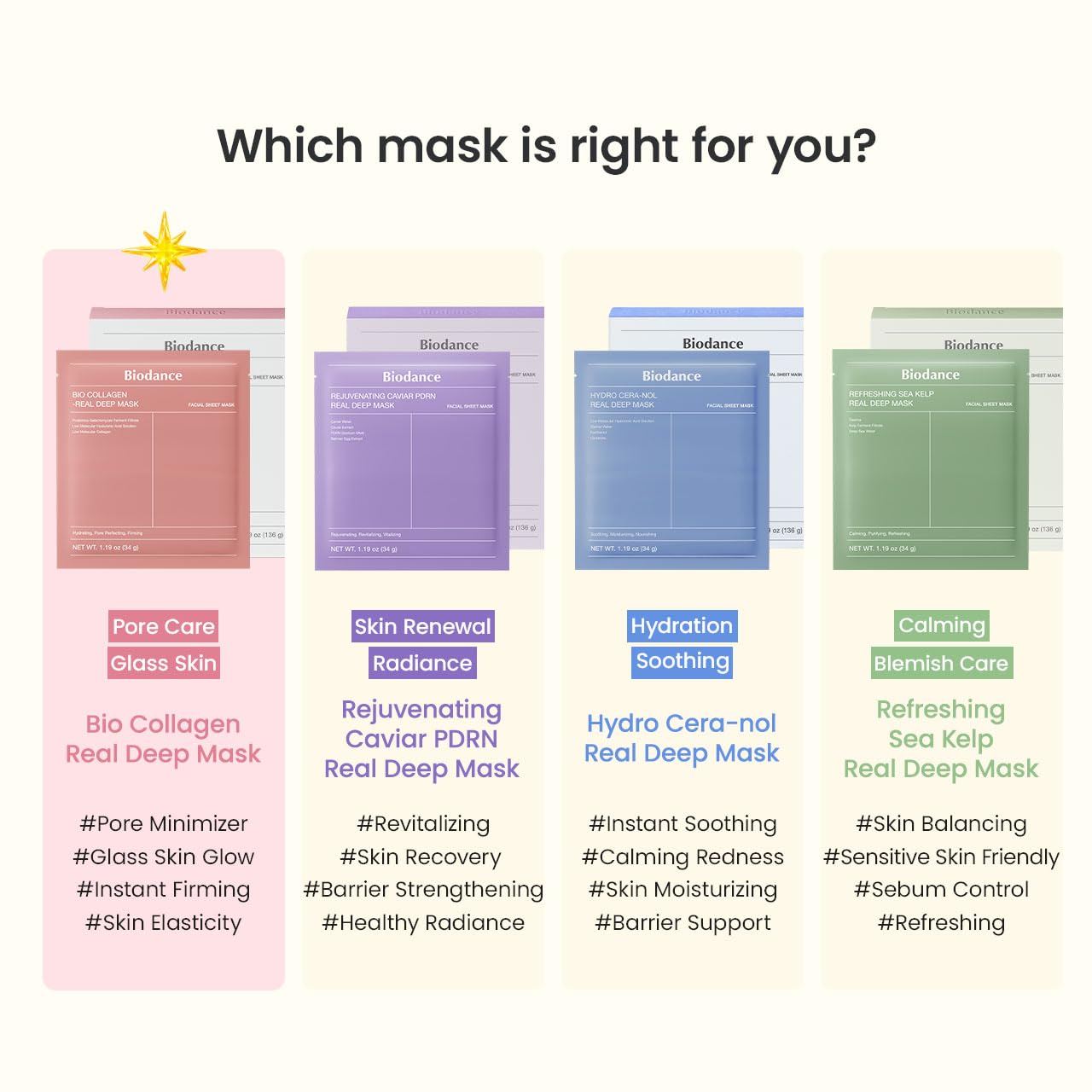 Biodance overnight hydrating face mask packaging
