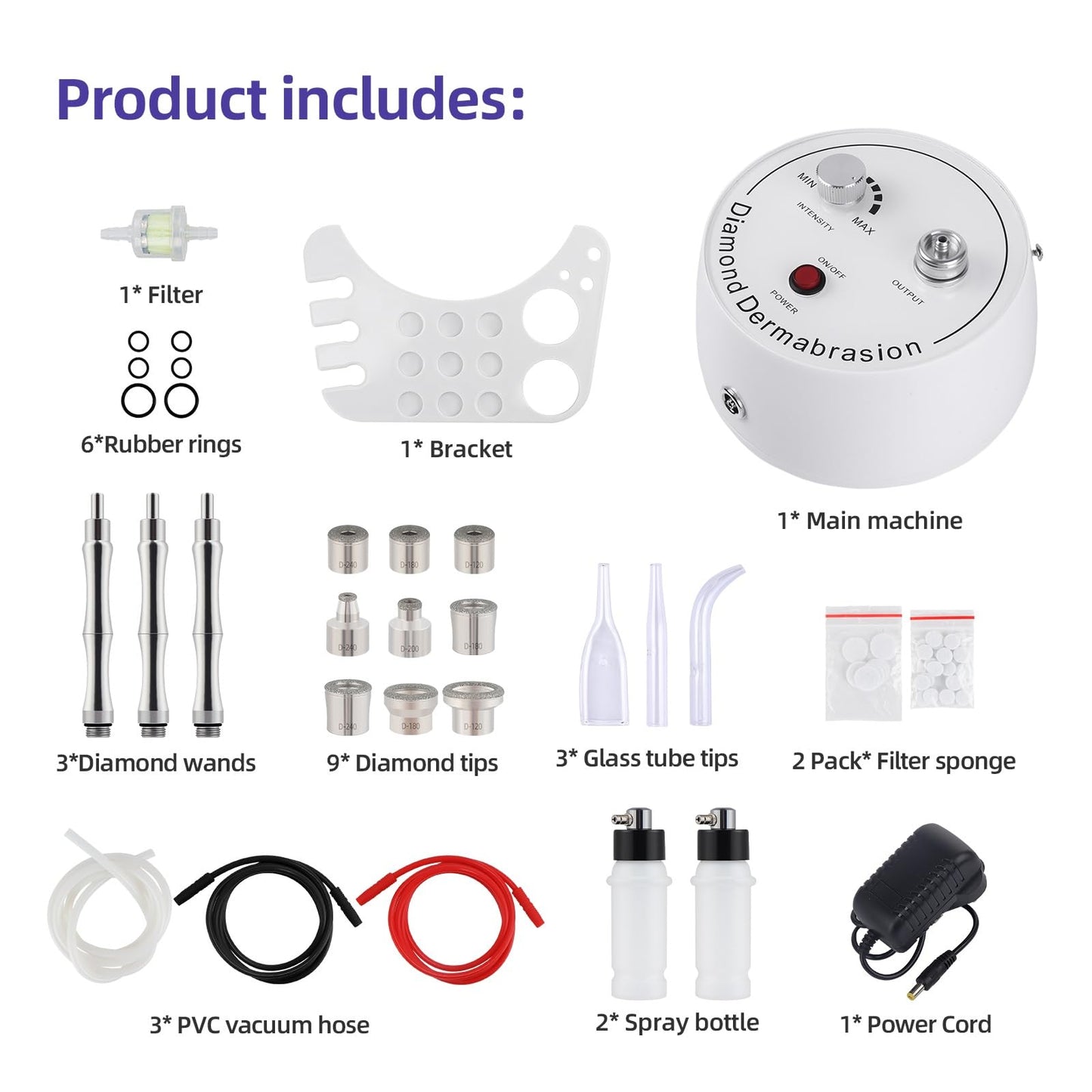USA imported premium beauty device packaging for genuine quality skincare