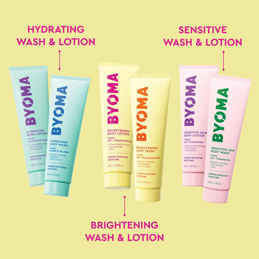 Byoma 6 piece body wash and lotion set packaging