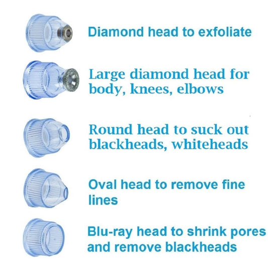 Appolus professional pore vacuum tool with interchangeable heads