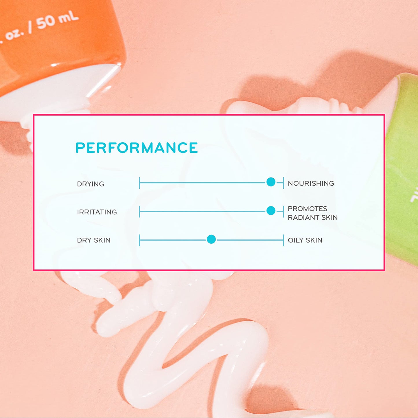 Purlisse Dragonfruit Niacinamide collection product packaging
