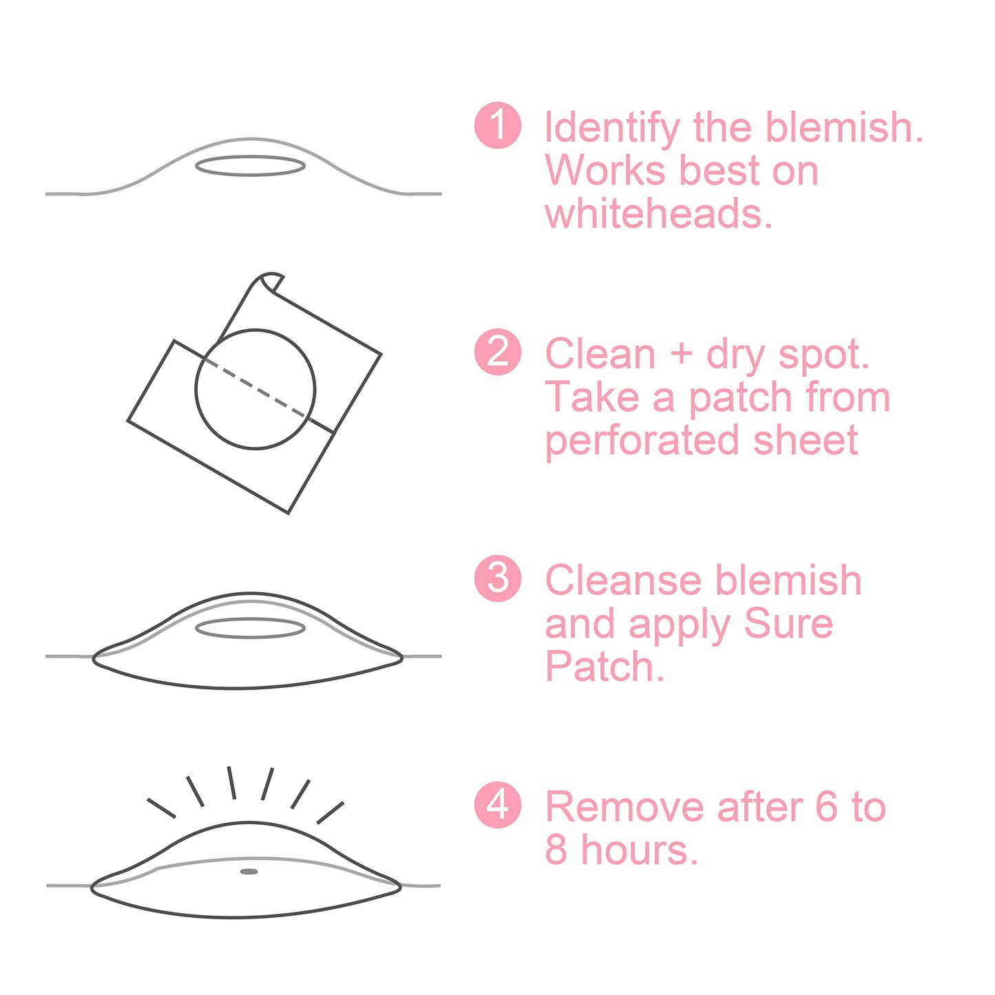 Authentic USA imported Albatross Health hydrocolloid stickers package details for gentle skincare