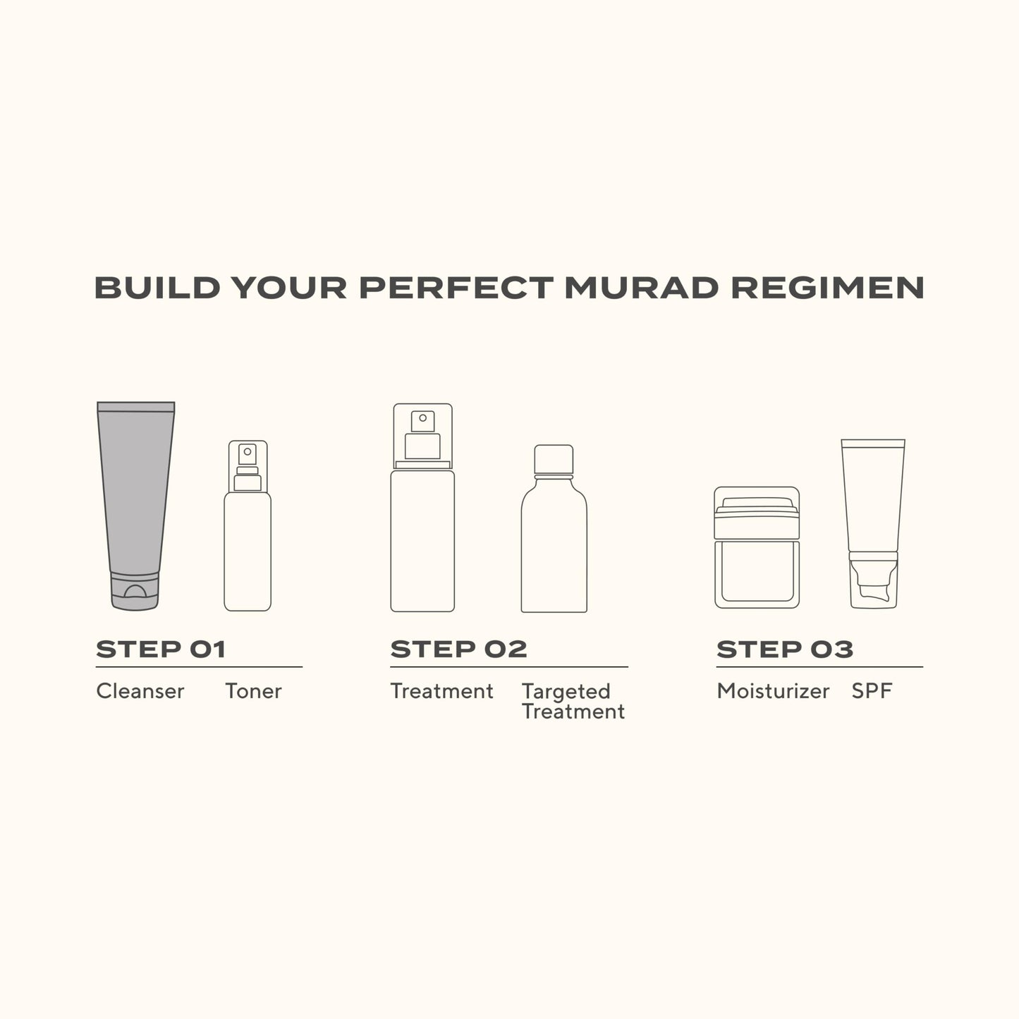 Murad skincare exfoliating cleanser product application on damp skin