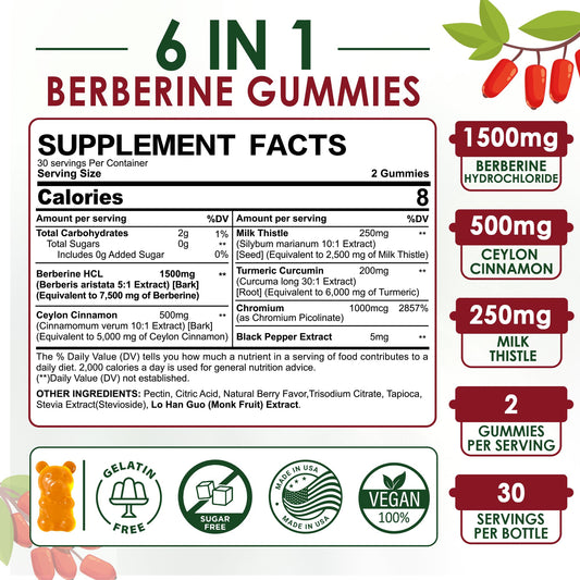 Nextdia sugar free berberine supplement gummies nutritional facts label view