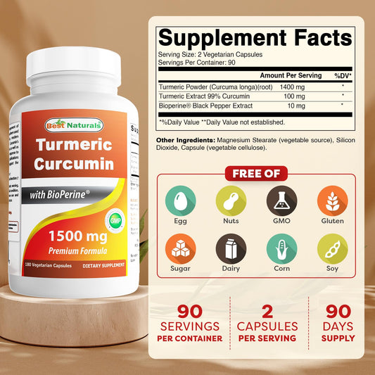 Best Naturals Turmeric Curcumin label detail illustrating the 10mg BioPerine enhanced absorption blend