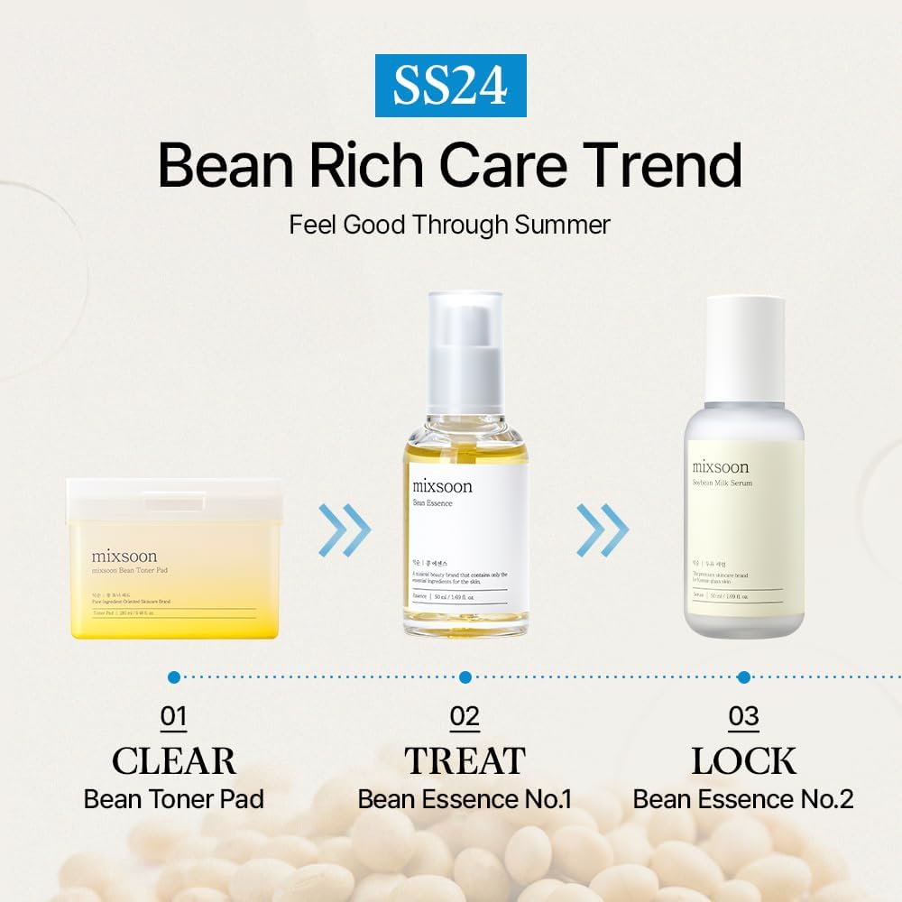 Mixsoon skincare routine essential bottle for achieving a radiant complexion