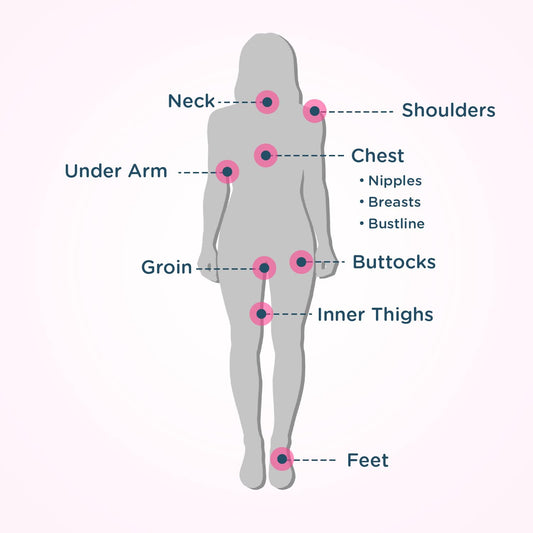 Body Glide women moisturizing chafing stick formulation details close up view