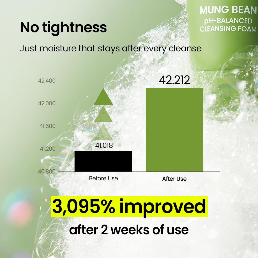 Application of beplain Mung Bean Cleansing Foam on face