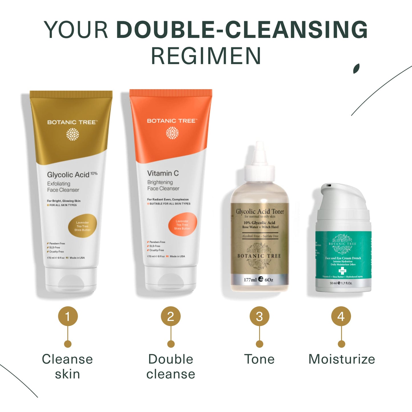 Premium Botanic Tree skincare range bottle size reference