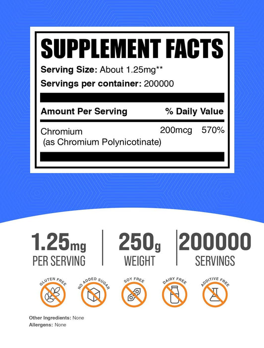 BulkSupplements Chromium Polynicotinate dietary mineral supplement nutrition facts panel showing 200mcg per serving.