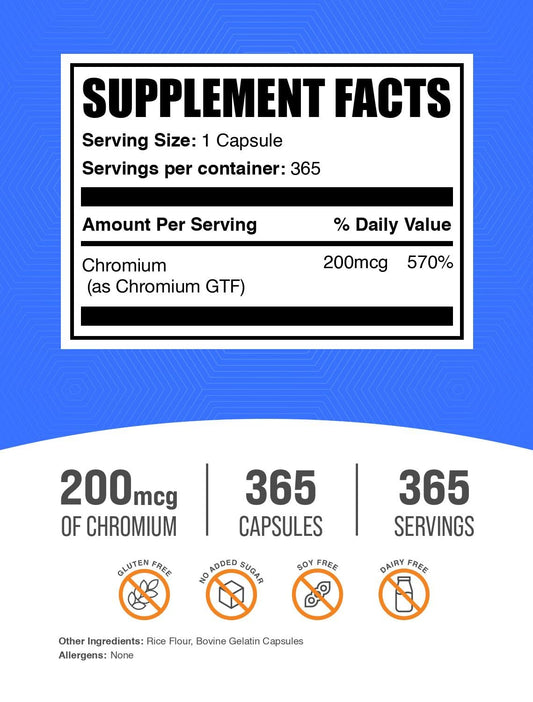 BulkSupplements Chromium Glucose Tolerance Factor mineral supplement capsule details and facts label