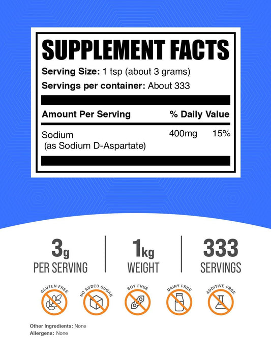 Pure unflavored gluten free sodium aspartate powder nutritional facts and serving size information label.