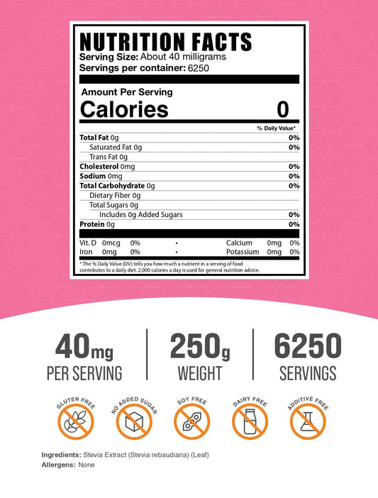 Pure white stevia leaf extract powder on a micro measuring spoon for precise keto diet recipe formulation
