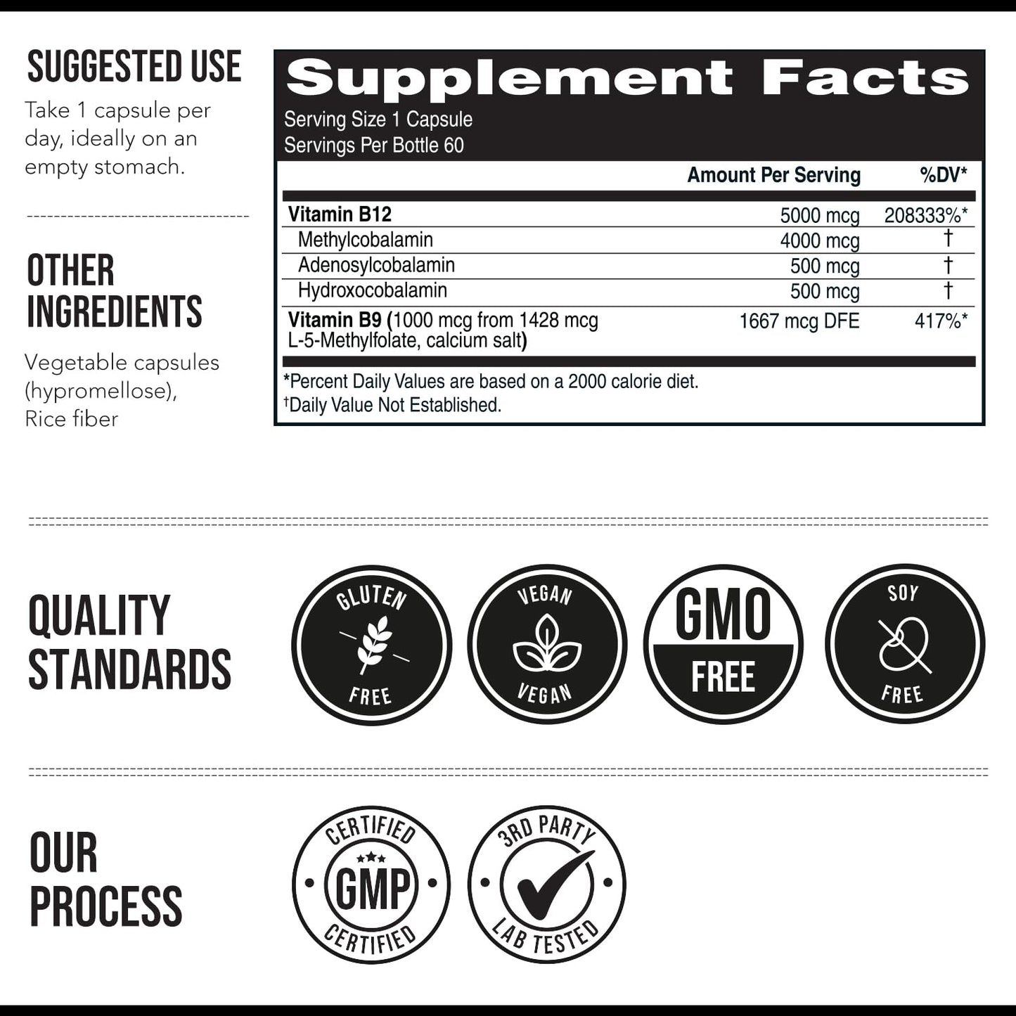 Back label view of Triquetra BioActive B12 detailing the L Methylfolate cofactor ingredients