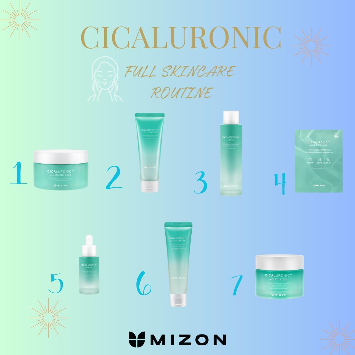 Lifestyle composition of Mizon Cicaluronic Cleansing Balm for beauty routine