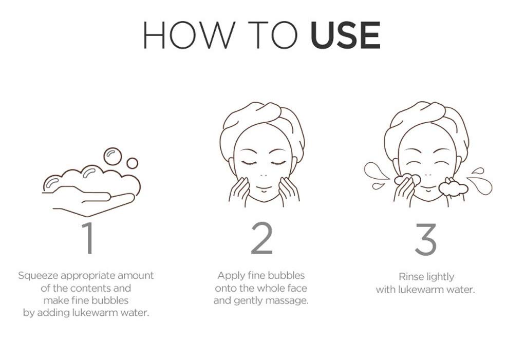Authentic USA imported Secret Key skin care packaging layout