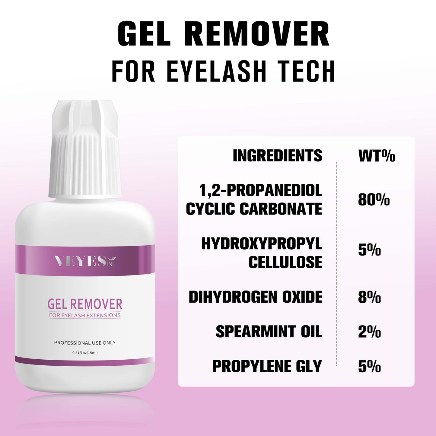 Safe and effective eyelash extension removal demonstration using premium gel solvent.