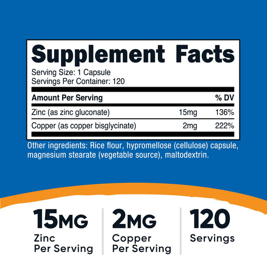 Nutricost Zinc and Copper supplement facts panel showing mineral serving sizes