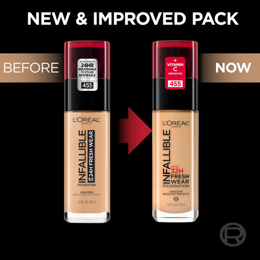 L'Oreal Paris Infallible liquid foundation shade 420 True Beige swatched on hand